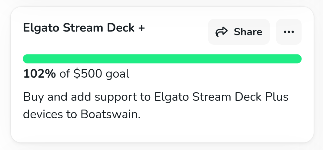 Fundraiser goal reached!