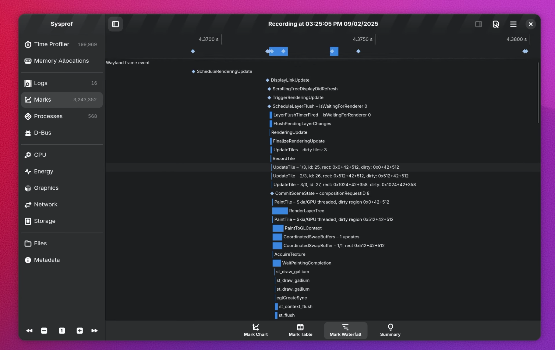 Screenshot of Sysprof showing Mesa and Webkit marks